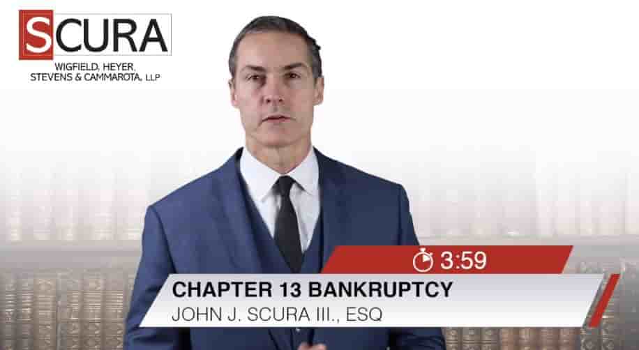 Image for Chapter 13 Video-John Scura-min1