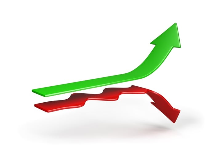 US_Small_Business_Bankruptcy_Filings_Decline