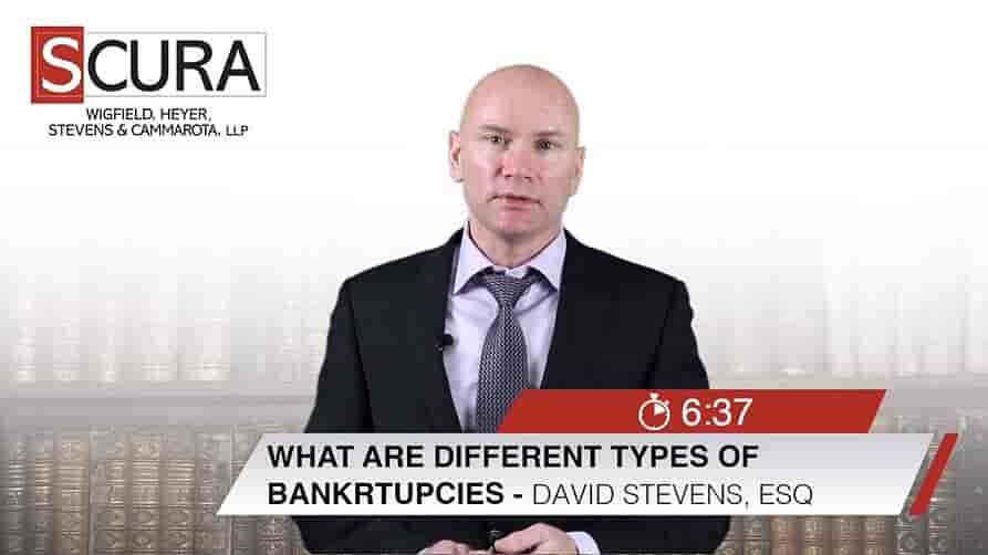 Thumbnail Image for Different Types of Bankruptcy-David Stevens-min1