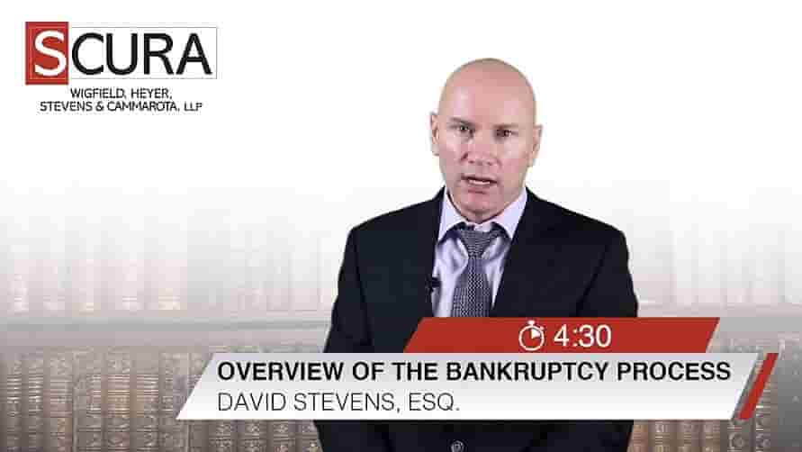 Thumbnail Image for Overivew of the Bankruptcy Process-David Stevens-min1