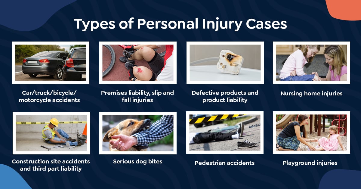 Types of Personal Injuries 1200x628