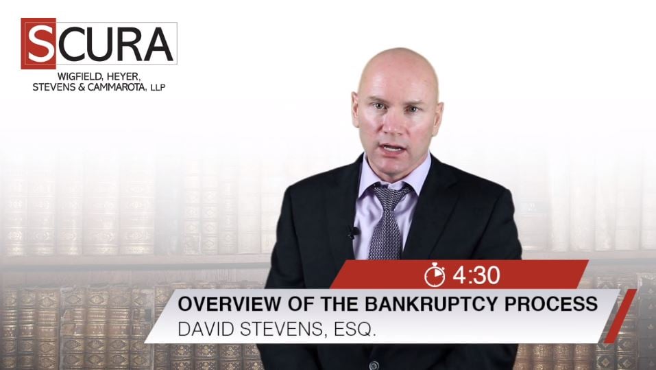 Bankruptcy-process.jpg
