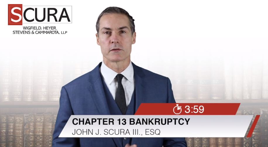 Chapter 13 Bankruptcy [Video]