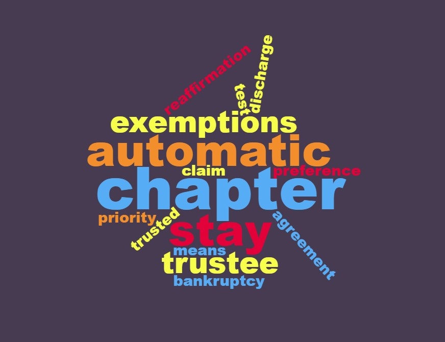 Helpful Bankruptcy Terms You Should Know